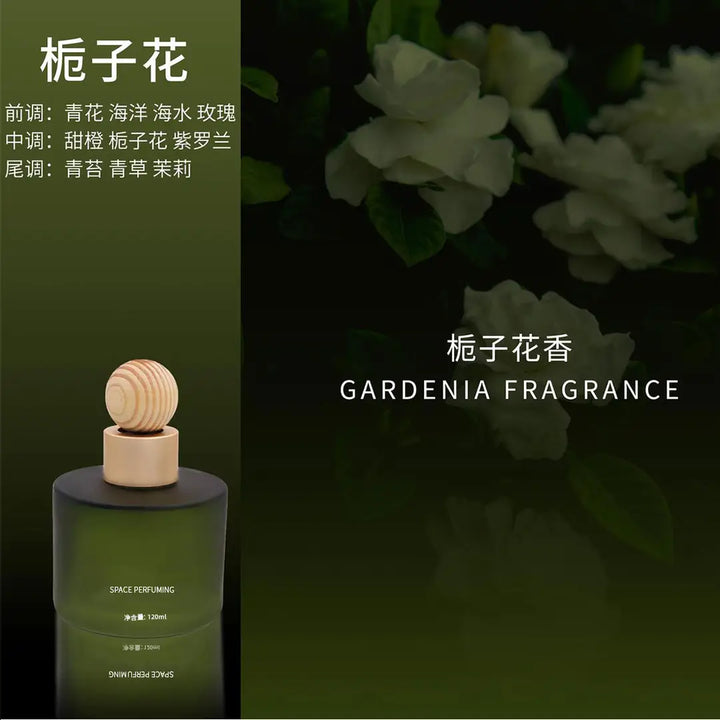 Small round car perfume and long-lasting air freshener
