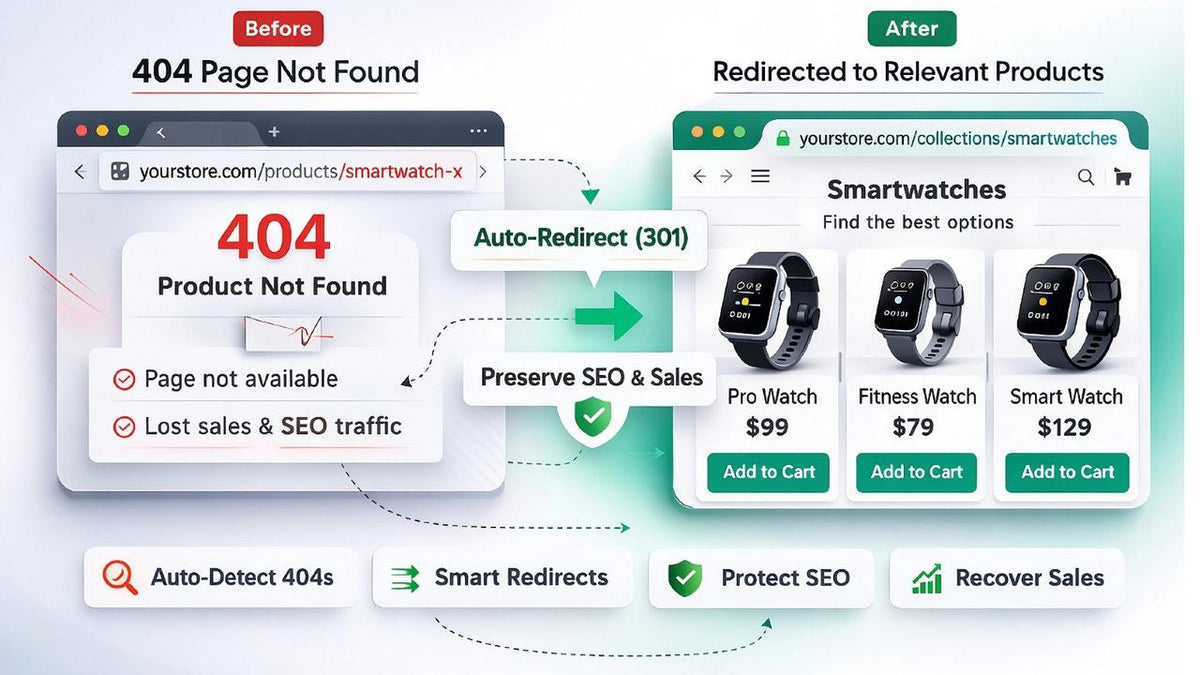 How to fix broken links and 404 errors in a Shopify store