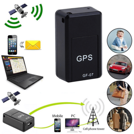 Mini GPS tracker for authorized vehicle and asset tracking